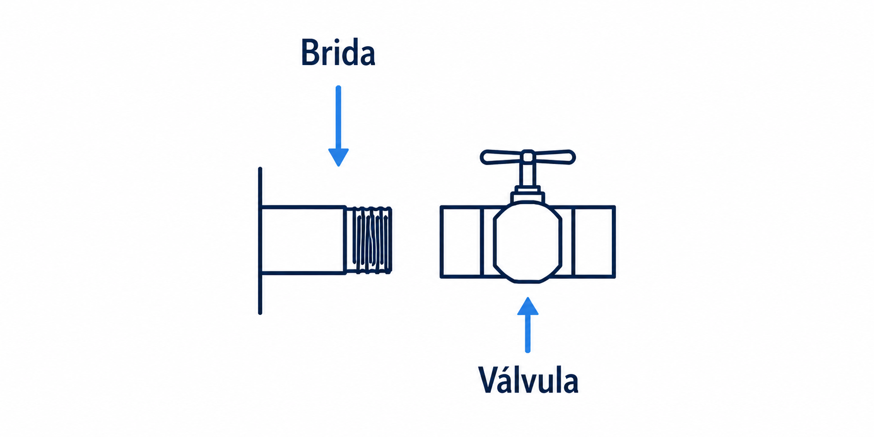 Accesorios técnicos del tanque autosoportable: brida y válvula